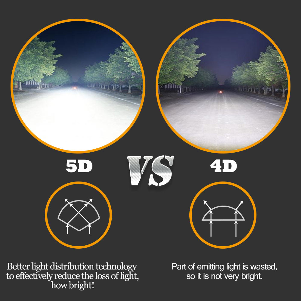 5D Optical Lens Straight Cree Led Driving Light For Truck , 22.5 Inch 120W Led Bar