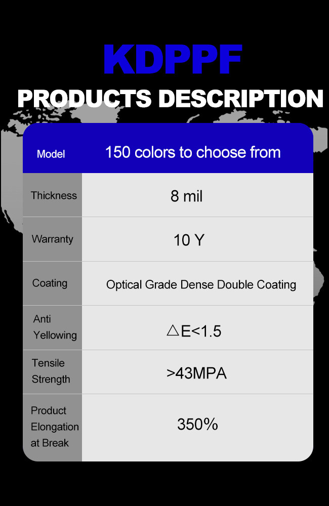 Color Change TPU Self Healing Anti Scratch Car Paint Protection Film