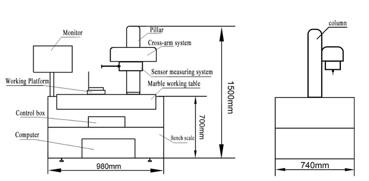 Surface Roughness Equipment Surface Roughness Contour Graph Profilometer Testing Machine