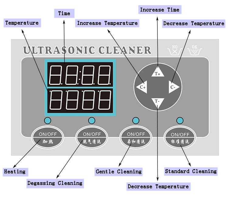 40W Power Digital Heated Ultrasonic Cleaner 304 Satainless Steel Material