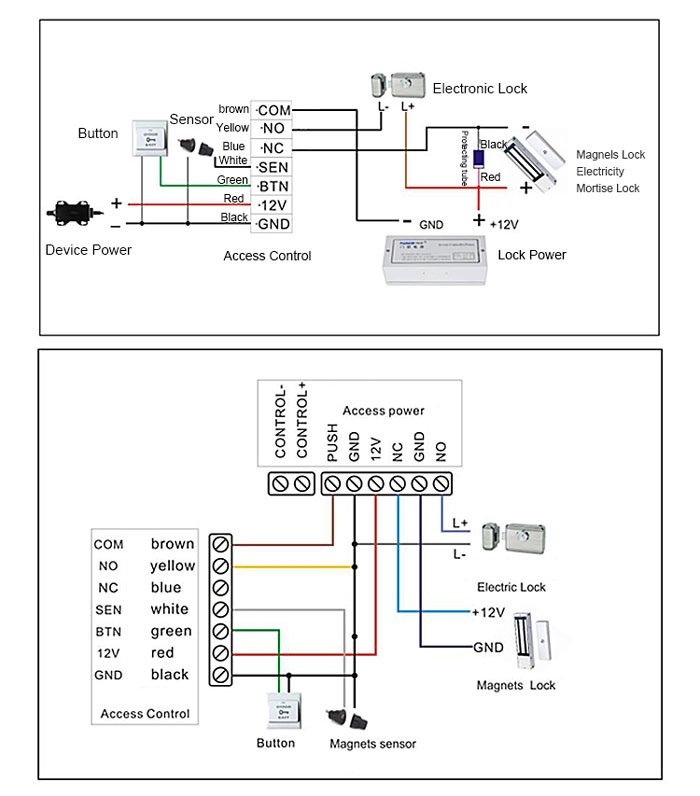 Auto Sense 752X480 Card Reader Access Control System ARM DSP Core Processor