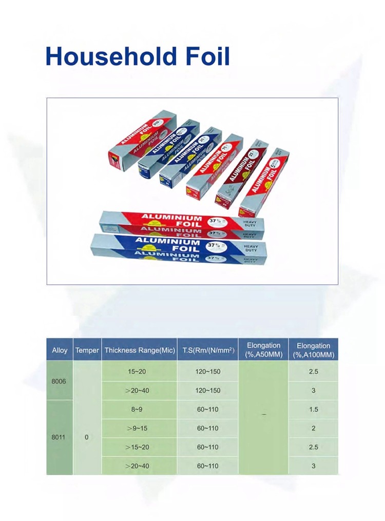 8079 Alloy 290mm Food Grade Aluminum Foil
