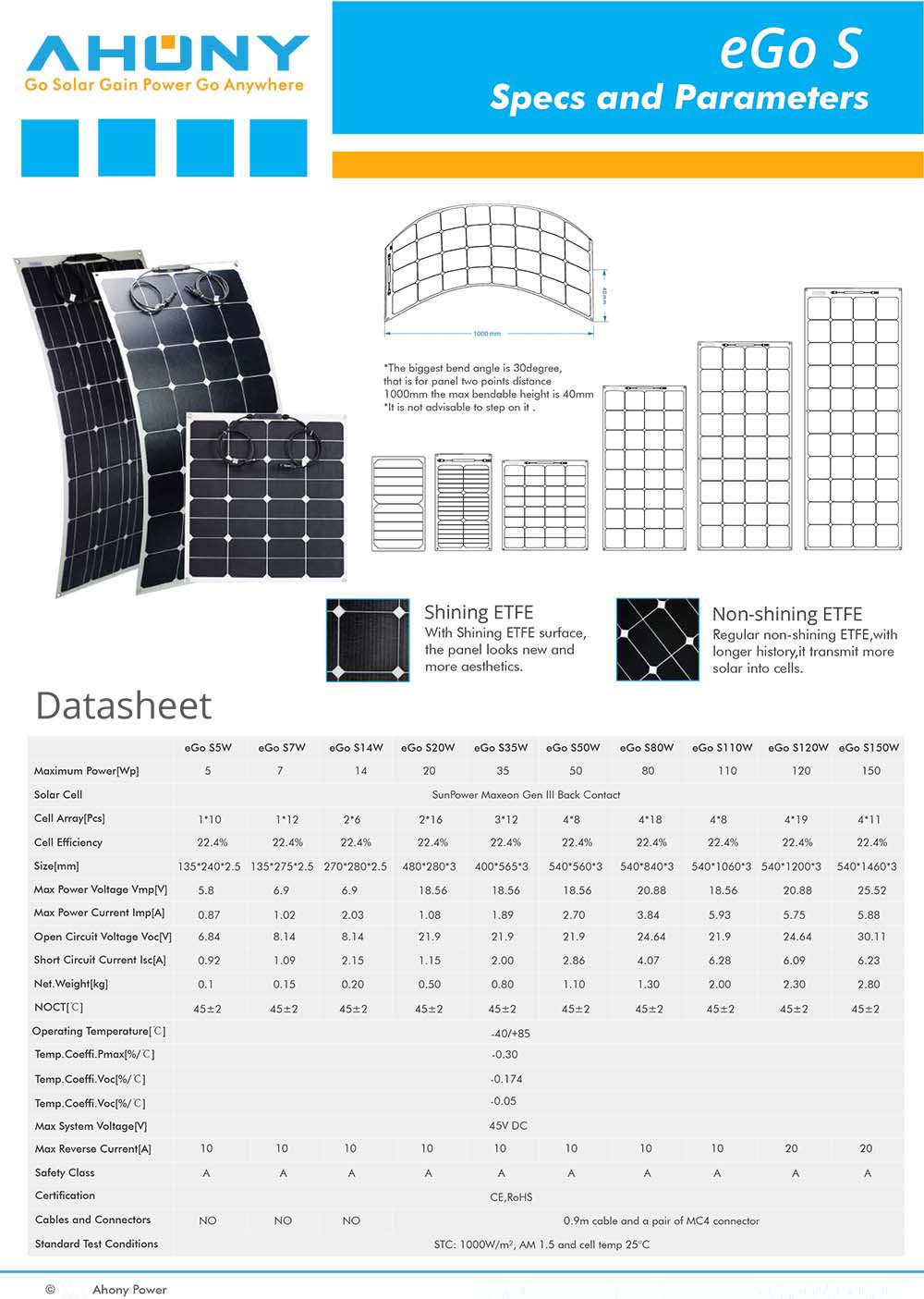 Flexible Monocrystalline Bendable Solar Panel module transparent Marine Boat 175w 18v 12v Lightweight Waterproof