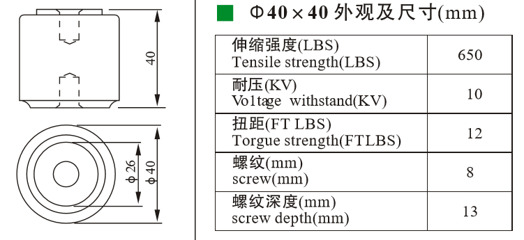 Common DMC 40mm Electrical Bus Bar Connector For Switchgear Box Cylindrical