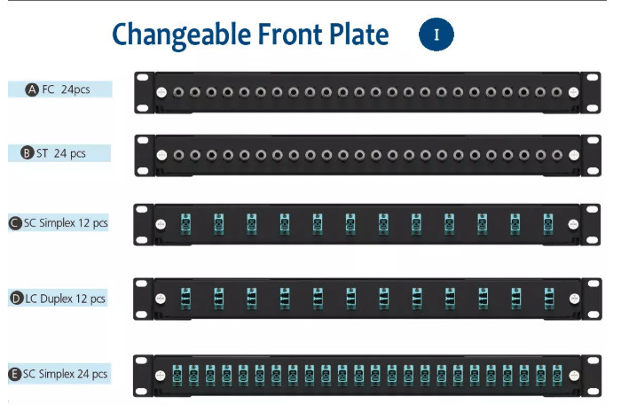 1U HD Rack Mount Fiber Patch Panel With MPO / MTP Cassette Or Adapter Panel