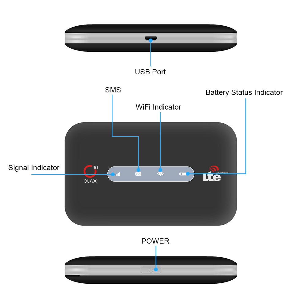 OLAX MT20 4g Bonding Router Lte Wireless Routers Wifi Modem With Battery 2100mAh
