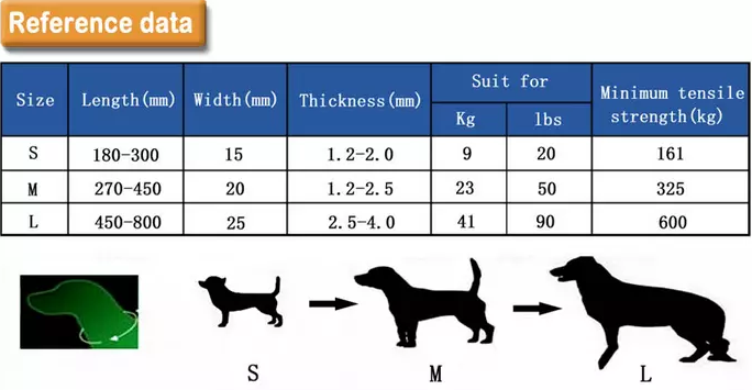 Reflective Design Personalized Pet Collars Flame Retardant Luxury Dog Collars