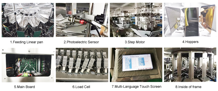 4 Side Seal VFFS Packing Machine MultiFunction Automatic Pillow Type