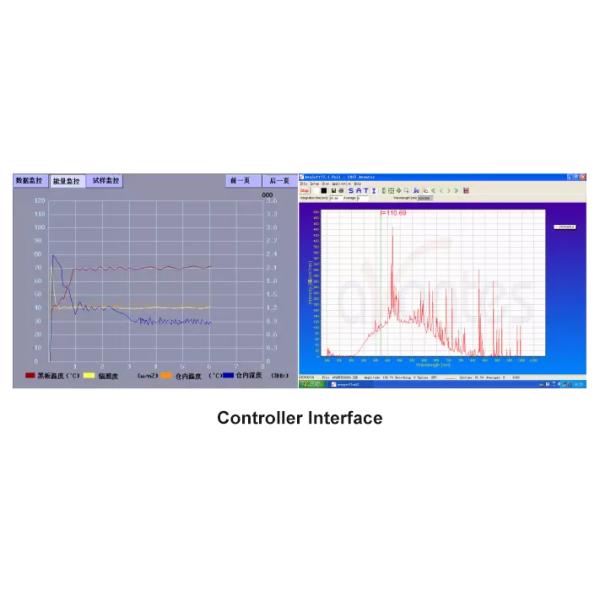 Liyi Xenon Lamp Test Chamber Solar Simulator Price