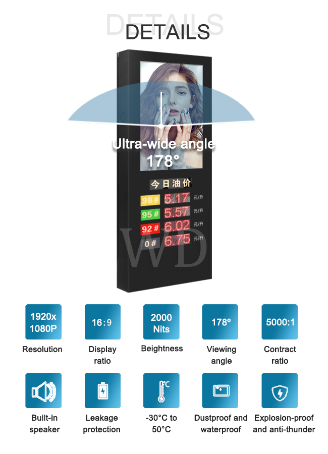 Multi functional 49" LCD Display for Gas station Shopping mall Public Parking
