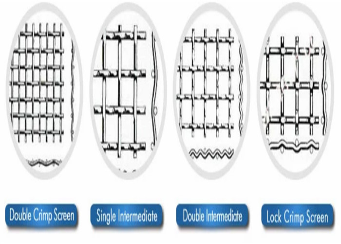 1x1m 2.5mm 8mm Aperture Crimped Mesh Screen
