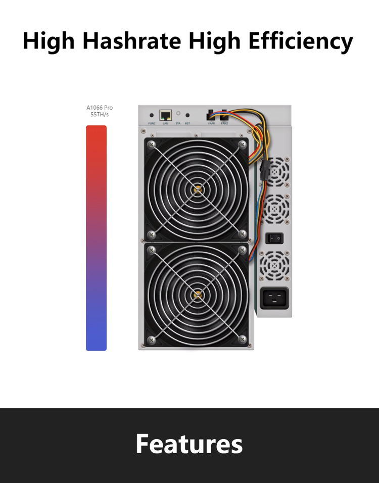 Avalon 1066 Pro 55T Avalon ASIC Miner SHA-256 Algorithm 3300W Power Consumption