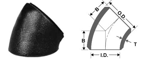 ASTM A234 Wpb Elbow Dimensions