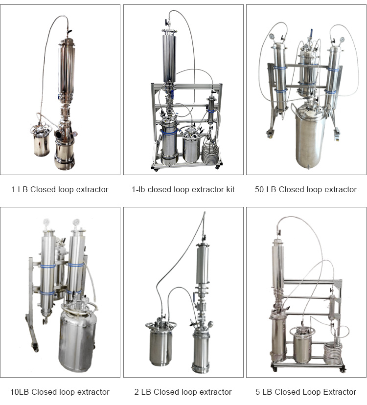 Forged Closed Loop Extraction Machine