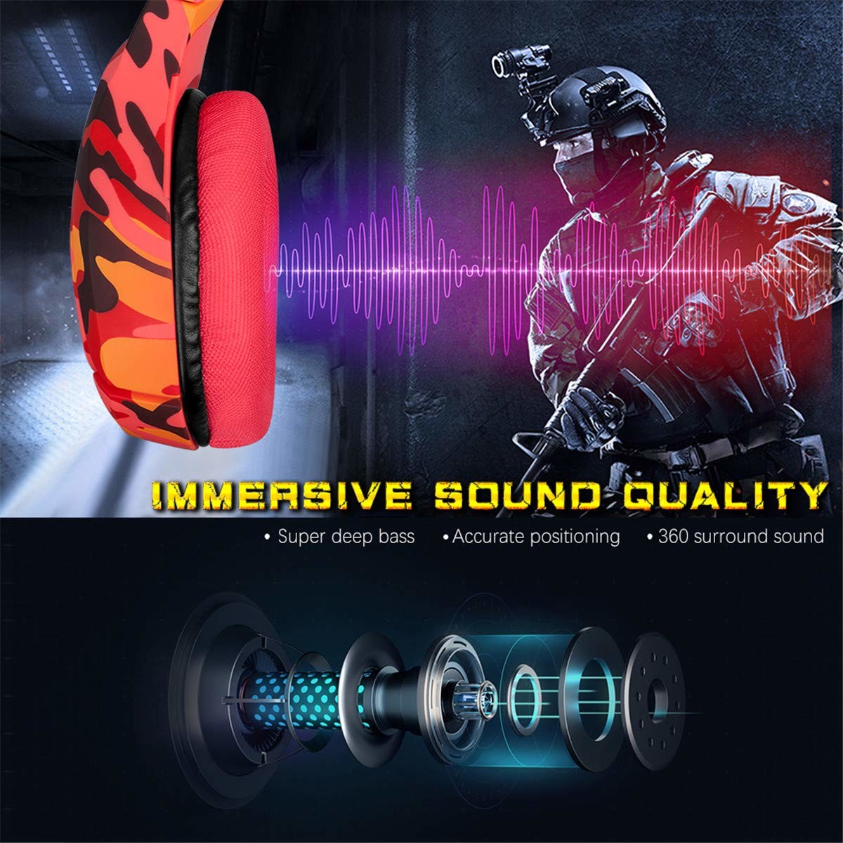 noise cancelling 50mm 2.2kohm 117dB Camouflage Gaming Headset