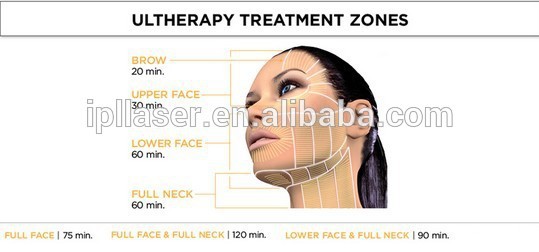 high intensity tighten function hifu for contraction