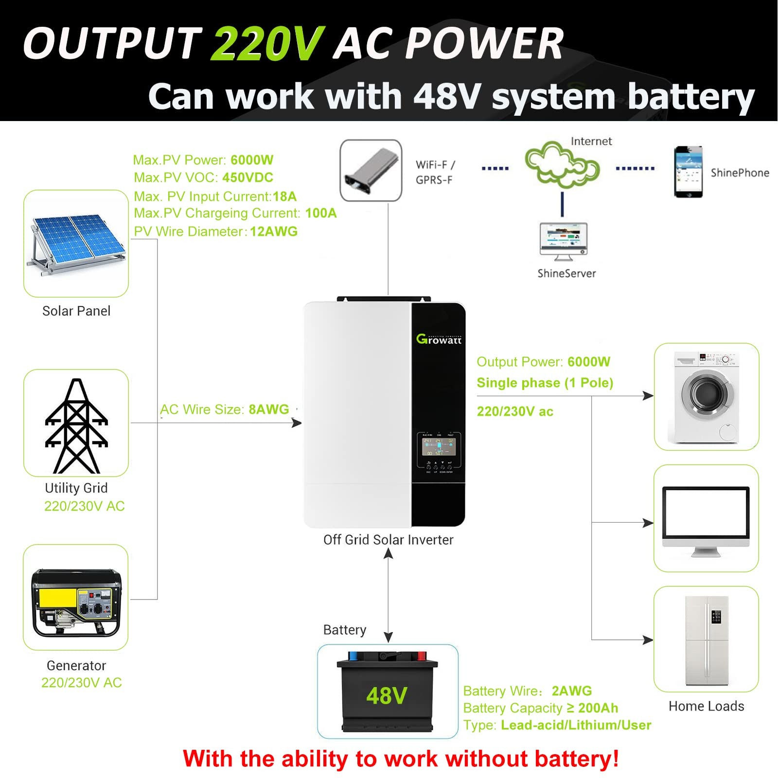 EU Stock Growatt SPF5000ES OFF Grid Inverter Parallel Capability