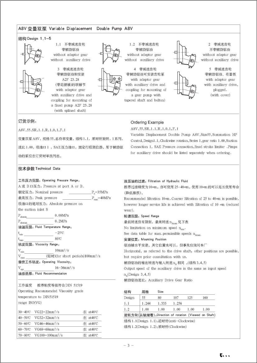 Rexroth A8V series of A8V55,A8V58,A8V80,A8V107,A8V125,A8V160 variable displacement double pump
