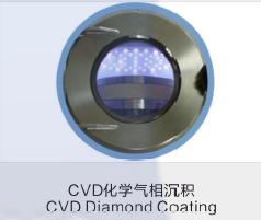 Precision Wire Cable Accessories Custom Nano Diamond Coating Products