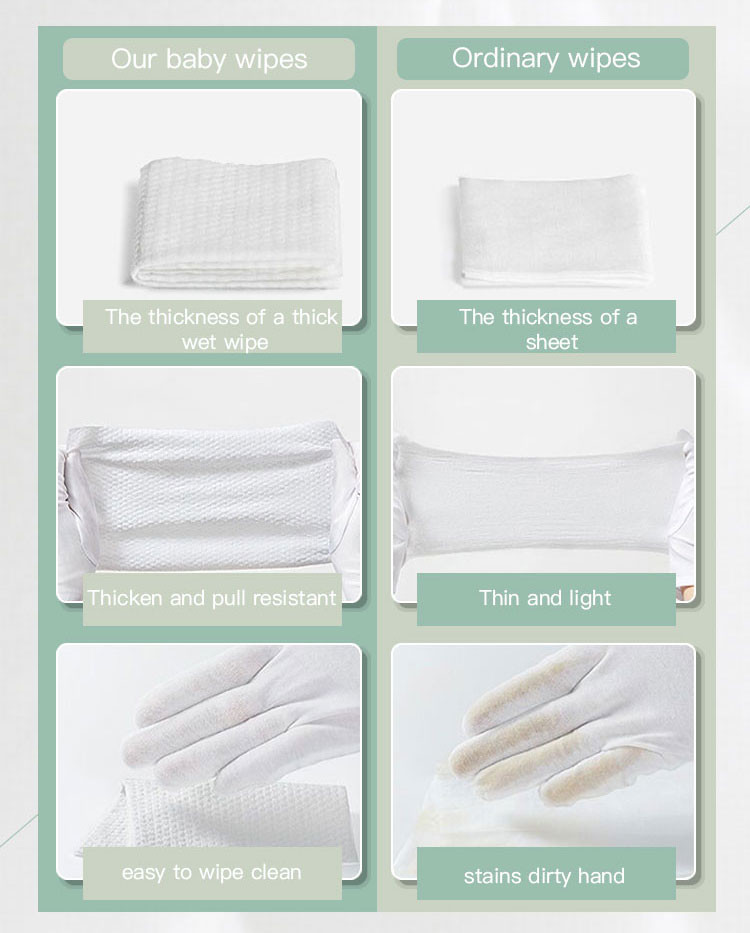Household Alcohol Free 80pcs Baby Wet Wipes For Sensitive Skin