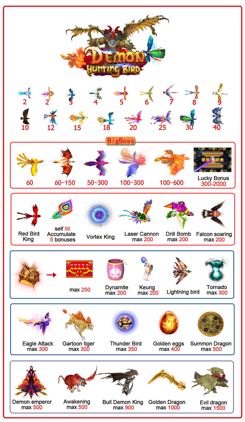 Shooting Online Fish Table Game Video Demon Hunring Bird