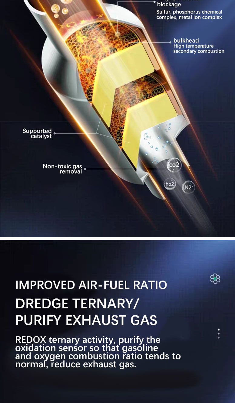 300ml Three-way Catalyst Agent for Cleaning Automobile Catalytic Converters in Bulk