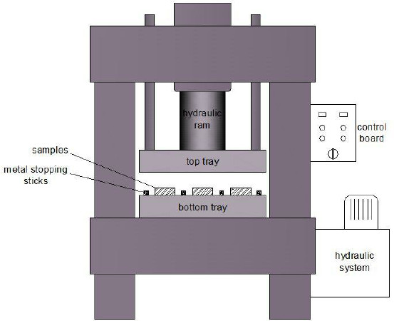 Automatic Powder Forming Ceramic Press Machine / Hydraulic Tablet Press for Industrial Ceramic Product