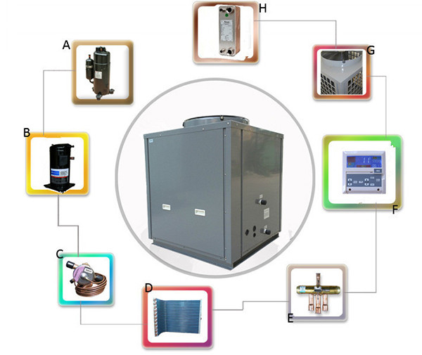 Electrical Air Source Water Heat Pump Low Noise For Schools / Bath Center