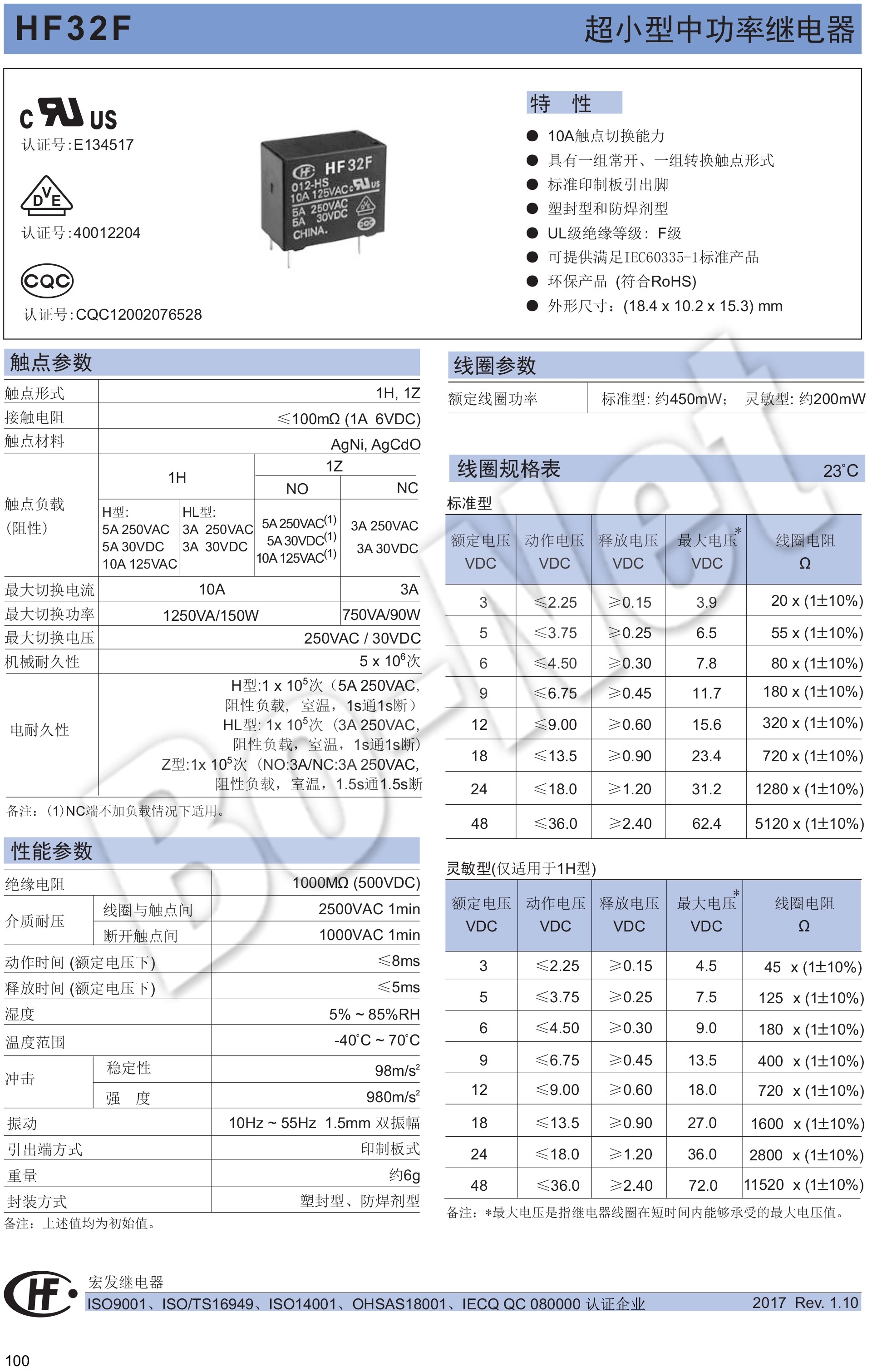 HF33F-012-HS3 Electronic components New Original 12V Relay HF33F-012-HS3 5A 4 PIN Power Relay A Group Of Normally Open