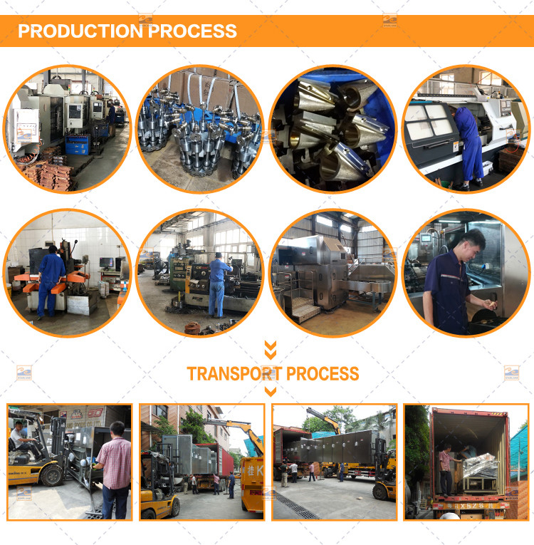 Fully Automatic Multifunction Making Machine , Top Quality , Stainless Steel , Cast Iron Formwork.