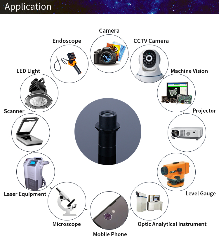 IR Infrared Anti-Corrosion Endoscope Camera Lenses