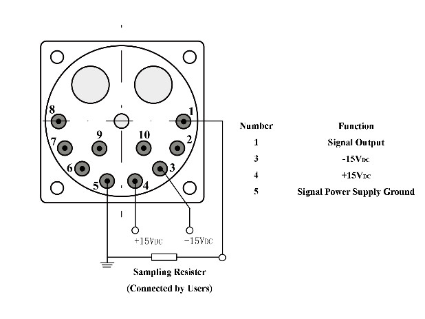 Temp Resistant Accelerometer Sensor with Vibration Peak Sine 20g 10Hz 2000Hz Operating Range