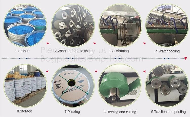 black white plastic mulch film/agricultural anti weed mulch/custom large size mulch film,Strawberry Film Ground Cover