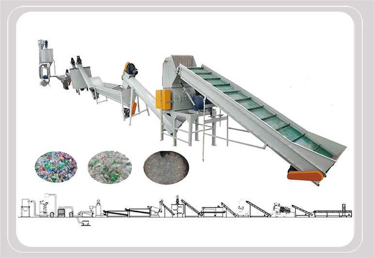 Waste Plastic Crushing Recycling Production Line PE Plastic Crushing Recycling