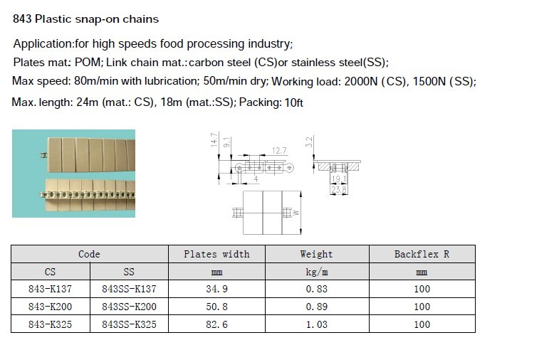 Low Friction Flat Top Table Top Chains for Chain Type Surface Treatment
