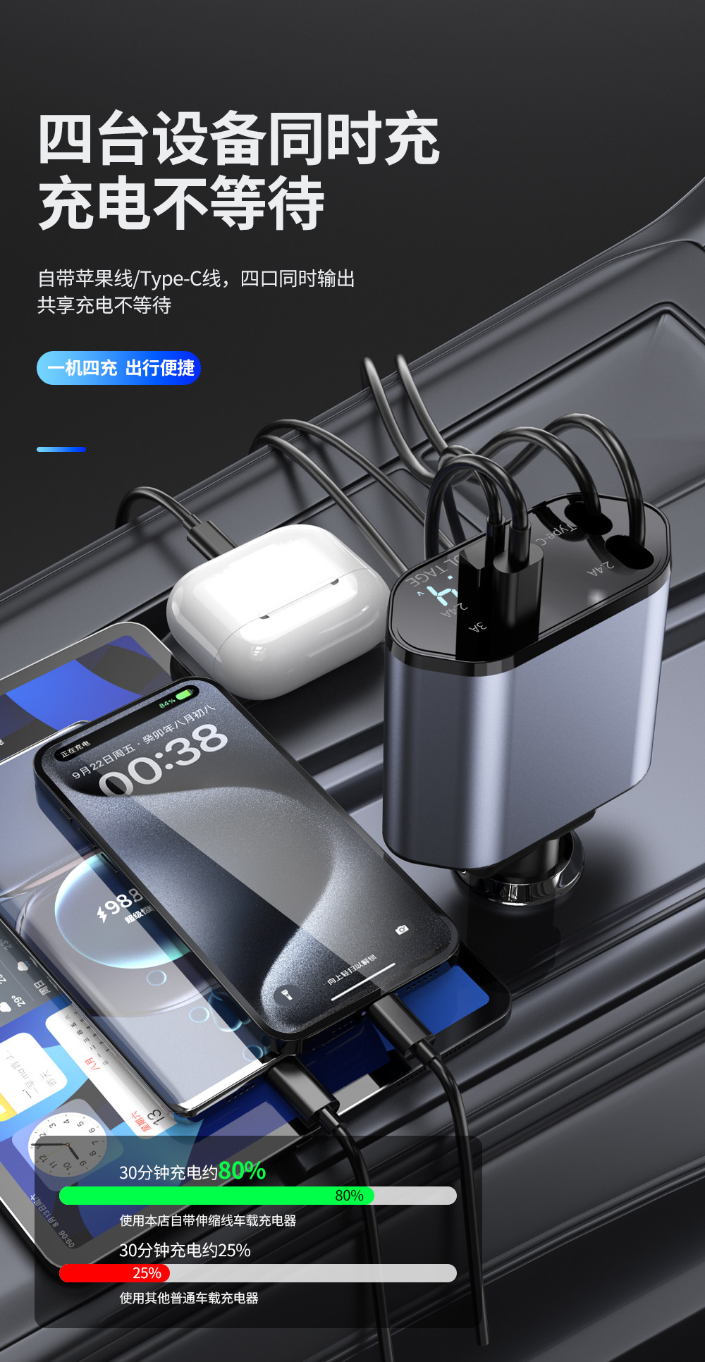 ABS PC Aluminium Alloy Car Charger For IPhone Output 5V/2.4A Compact And Lightweight