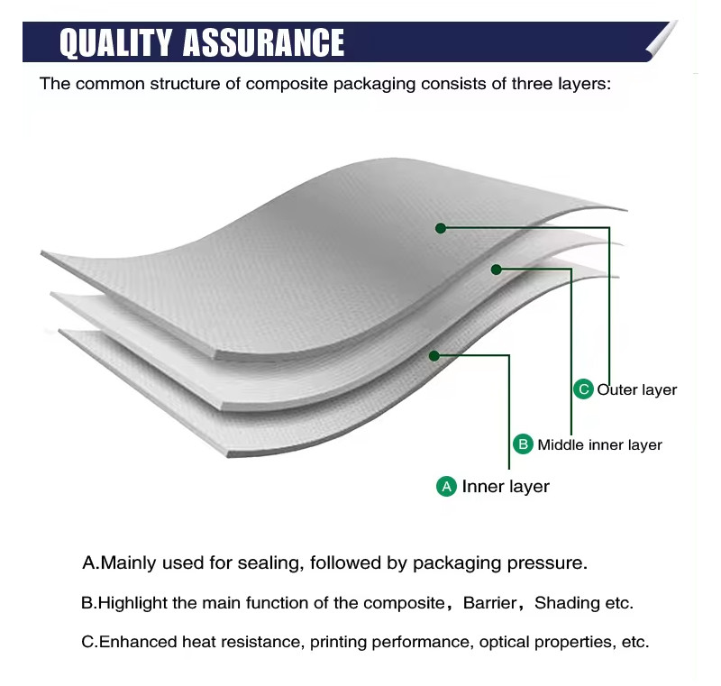 Doypack Colorful Printing Custom Aluminum Foil Resealable Stand Up Smell Proof Zipper Mylar Packaging Pouch Bag