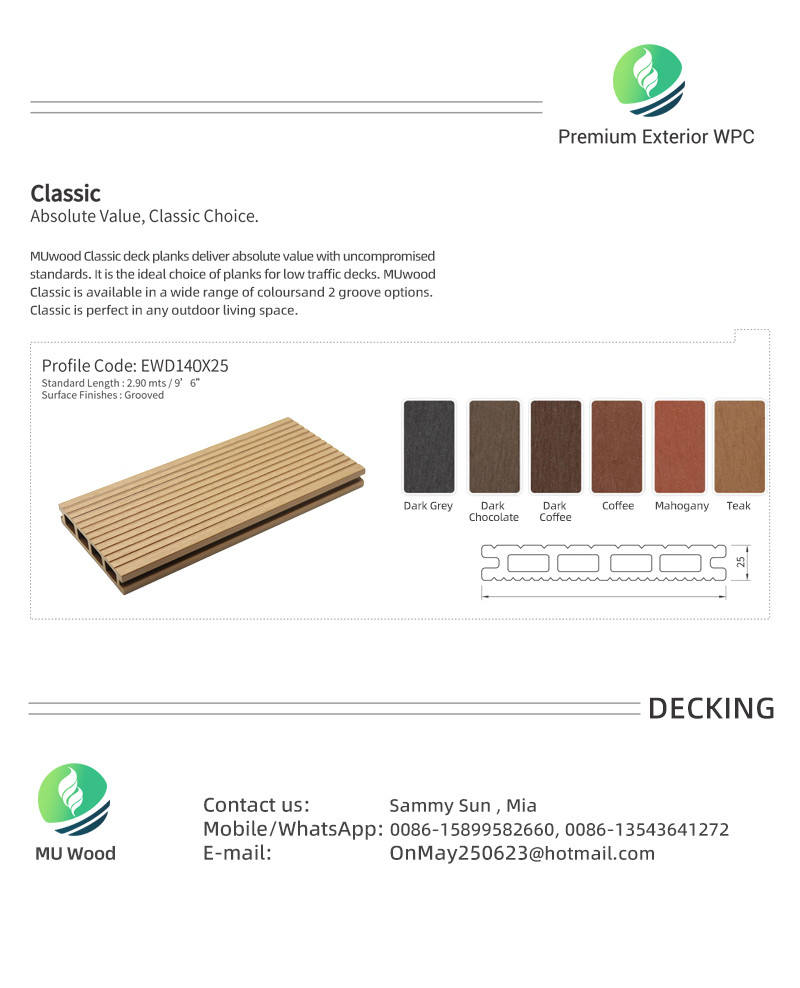 WPC Wood Plastic Composite Decking Flooring Panel Boards Weather Resistant