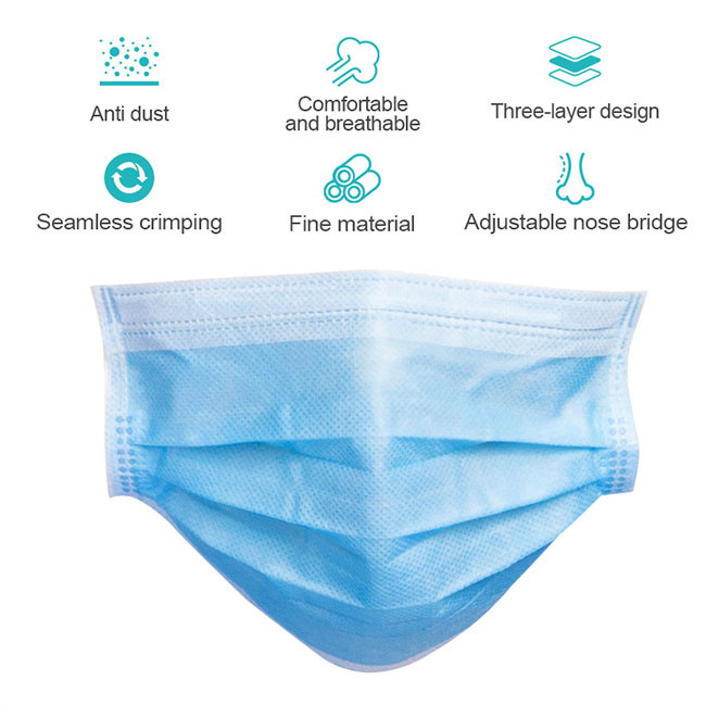 Breathable Disposable Surgical Face Masks 3 Ply  With Elastic Ear Loop