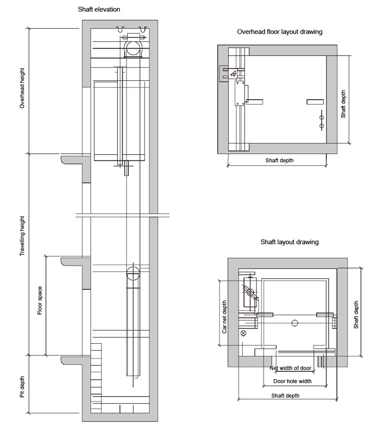 320kg Hairline Steel Villa Residential Home Elevators 0.4m/S