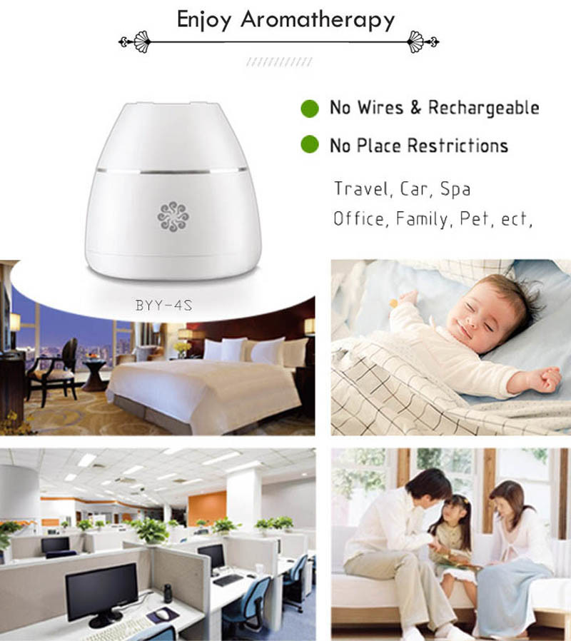 2200mAh Lithium Battery Powered Portable Essential Oil Nebulizer