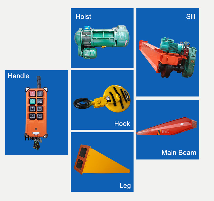 Europe Style 4 Wheel Single Beam Gantry Crane With Wire Rope Hoist