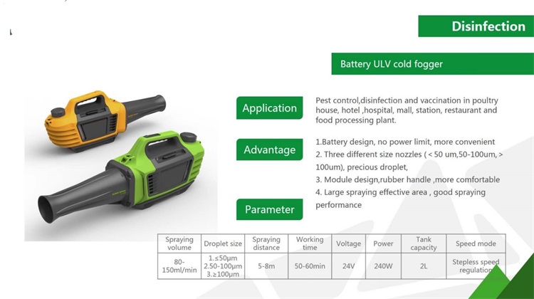 Electric 5l Ulv Cold Fogger Disinfecting Battery Ulv Mist Sprayer Machine
