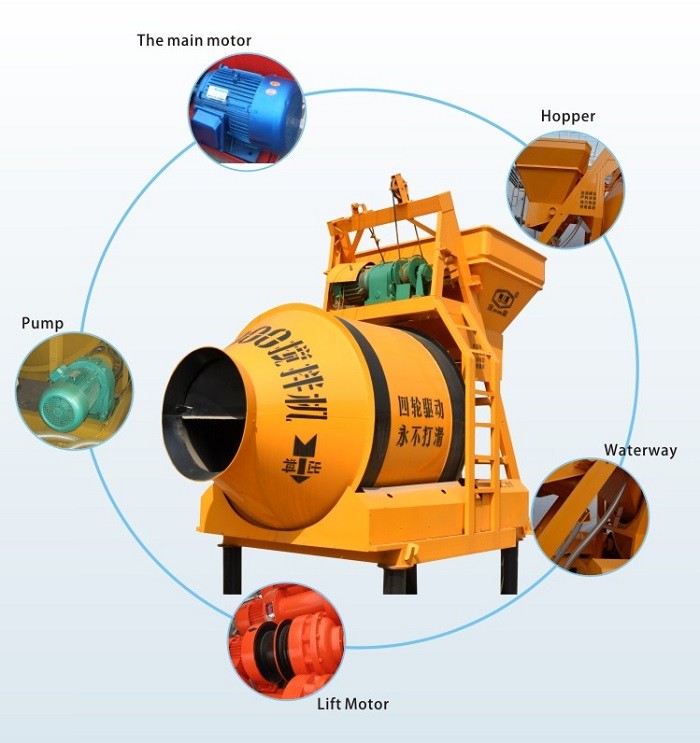Portable Concrete Mixer