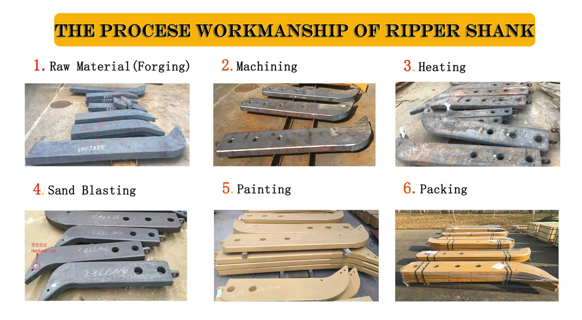 ISO9001-2000 Certified Casting Bulldozer Excavator Ripper Shank for Cat D8R D9R D155A-2A 8E5347