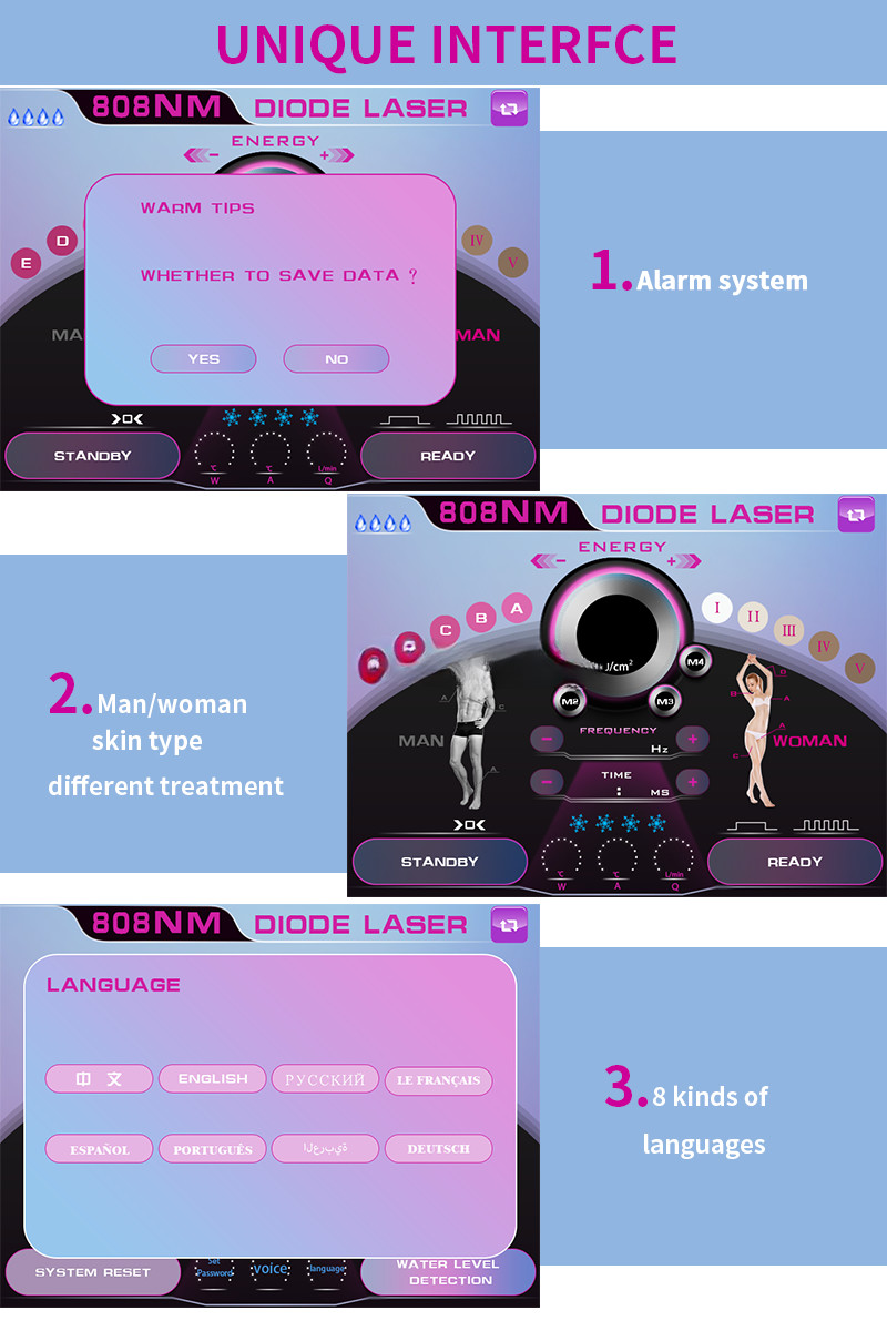 Vertical Diode Laser Hair Removal Machine Permanent Painless 808nm