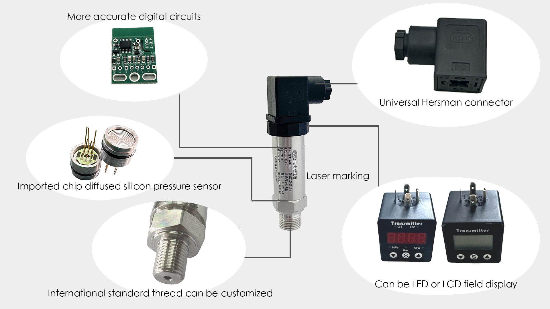4-20mA Explosion Proof Pressure Sensor 24V Industrial Pressure Transducer