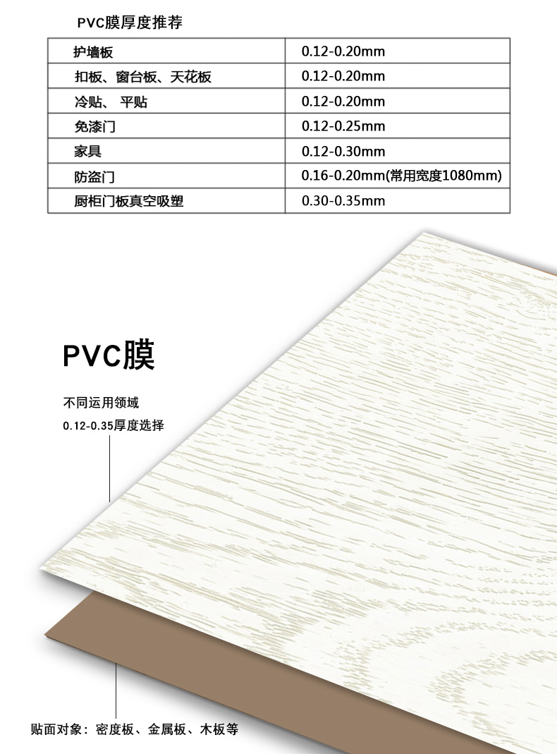 Wood Grain PVC Film Vacuum PVC Lamination Film For Furniture MDF Panel