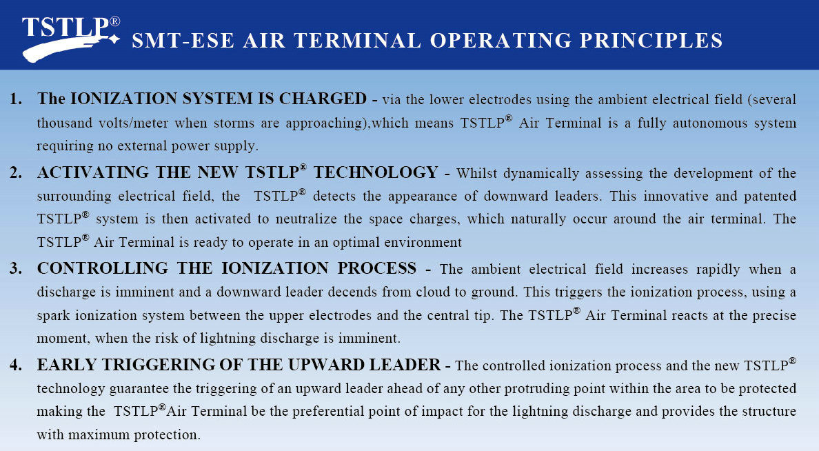 Active Early Streamer Emission Lightning Arrester SMT-ESE60 For Building