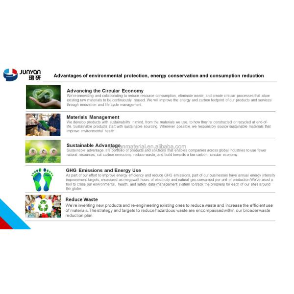 PVC Automotive Masking Tape with Curved Special-shaped Process ROHS REACH Compliant for Electrical Insulation